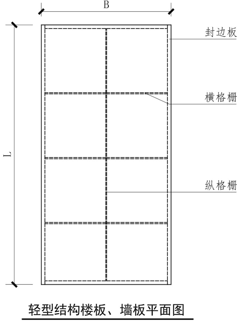 重磅：神奇的結(jié)構(gòu)誕生了！(圖2)