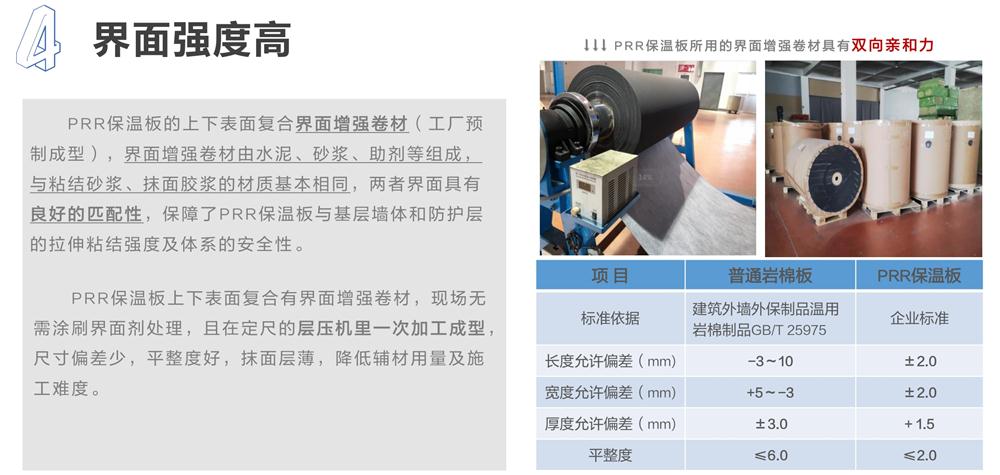 萬華PRR保溫板：A級，豎絲巖棉與硬泡聚氨酯復(fù)合一體！(圖7)