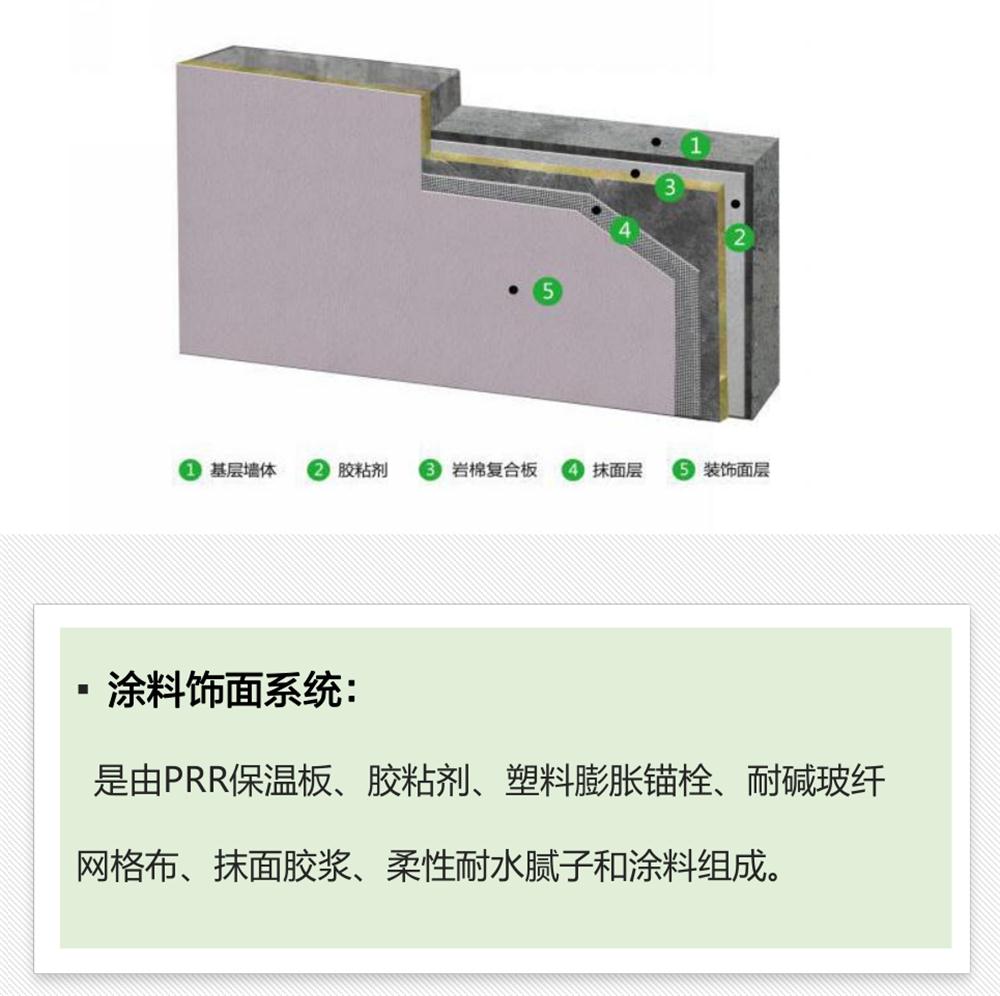 抵抗“負(fù)風(fēng)壓”：PRR 保溫板強(qiáng)度高，安全系數(shù)遠(yuǎn)遠(yuǎn)超過設(shè)計(jì)要求！(圖3)