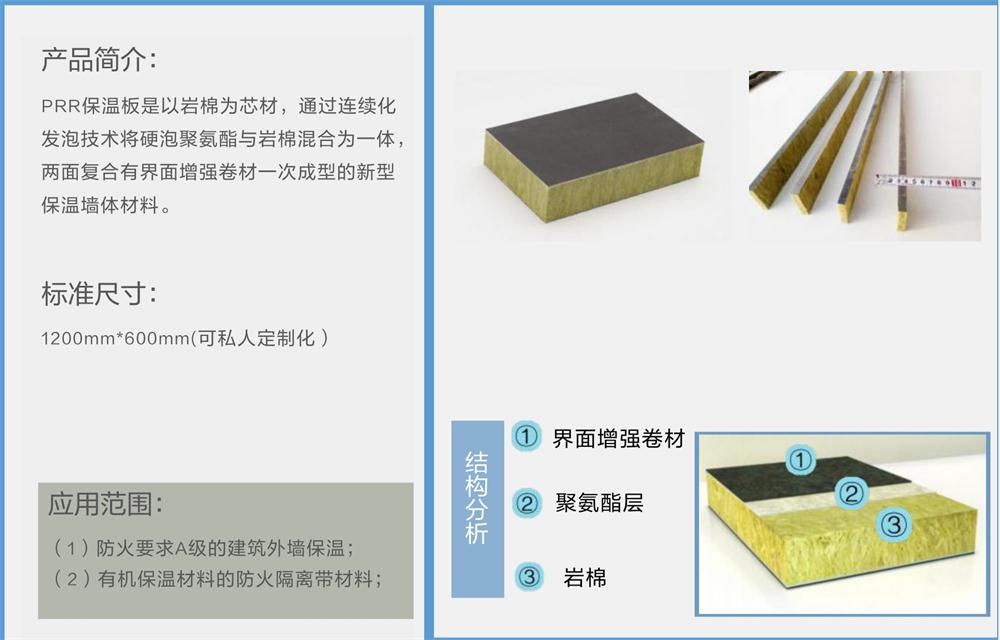 抵抗“負(fù)風(fēng)壓”：PRR 保溫板強(qiáng)度高，安全系數(shù)遠(yuǎn)遠(yuǎn)超過設(shè)計(jì)要求！(圖2)