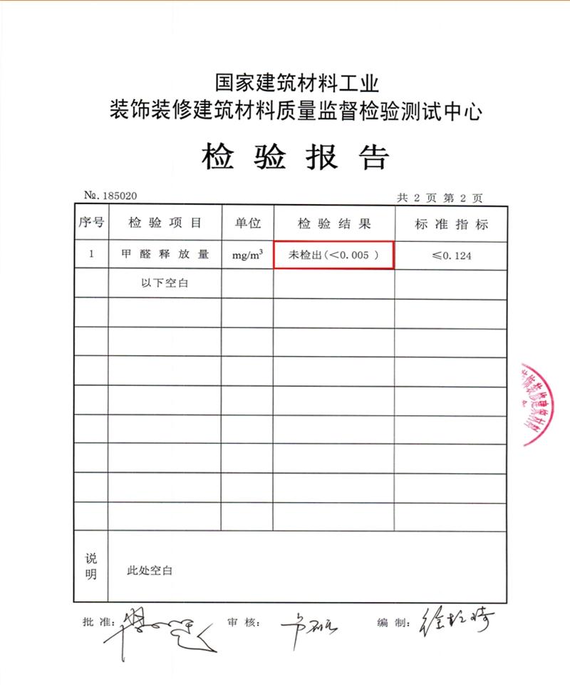 A級防火的部位（頂棚、墻面....），用這種石膏板再不愁！(圖5)