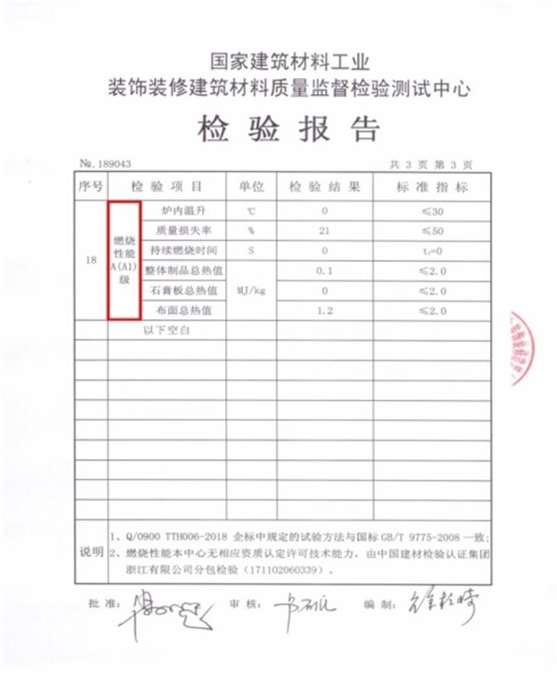 A級防火的部位（頂棚、墻面....），用這種石膏板再不愁！(圖4)