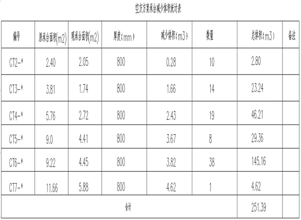 承臺造價減少的措施之：350空心方樁替代400管樁！(圖11)