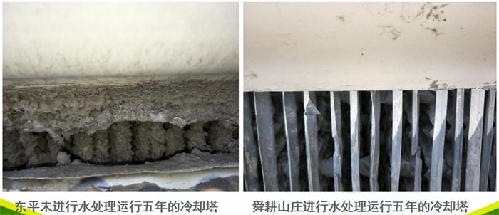 專業(yè)治理：中央空調(diào)【制冷效果差、費電...】(圖5)