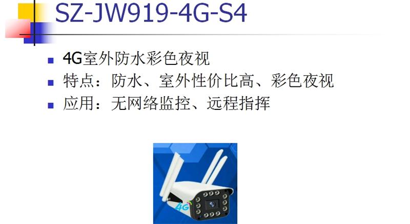 4G室、外防、水彩色夜視：曉民電子(圖1)
