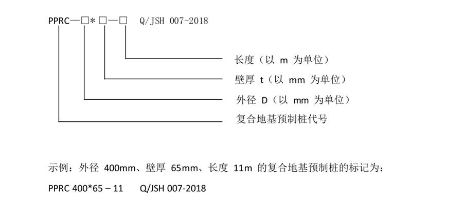 案例分享（節(jié)約20%）：復合地基預制樁“替代”CFG樁！(圖2)