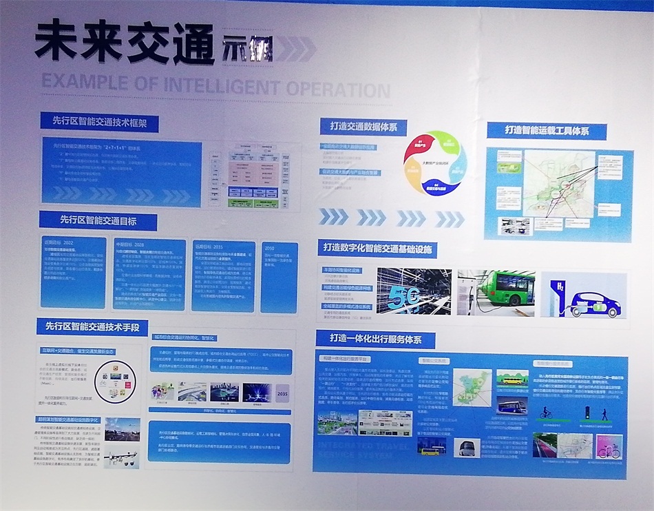 2020年山東綠博會(huì)“新城建”都有啥東東？(圖7)
