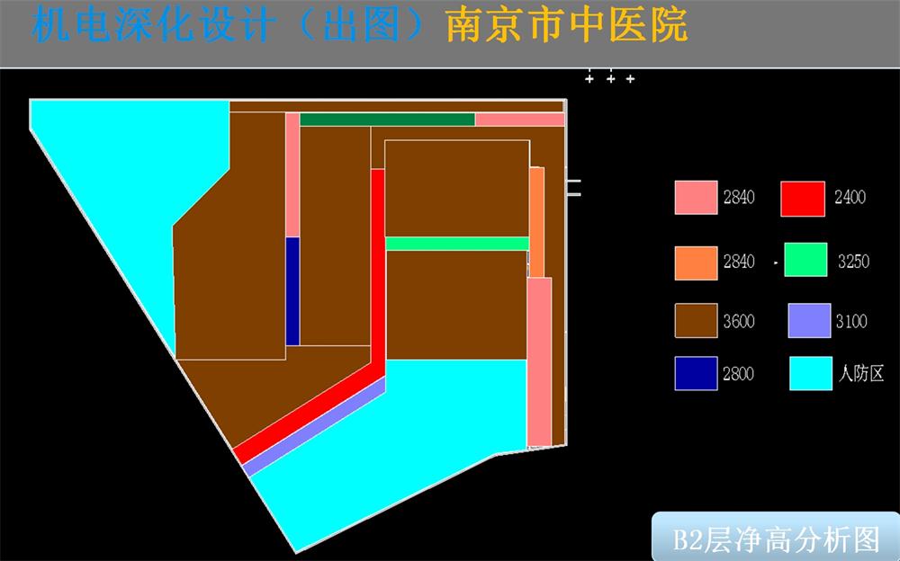 BIM技術(shù)一站式服務(wù)+案例展示！(圖5)