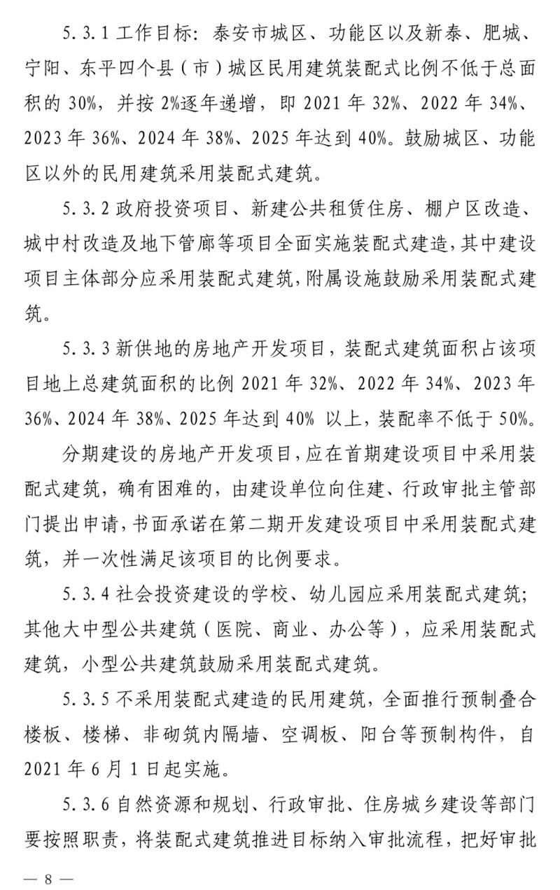 《泰安市推廣裝配式建筑工作導則》發(fā)布！(圖8)