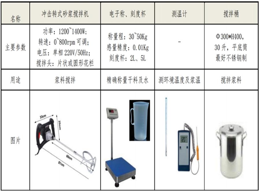 【四新學(xué)堂】：套筒灌漿那點(diǎn)事（裝配式建筑）！(圖7)