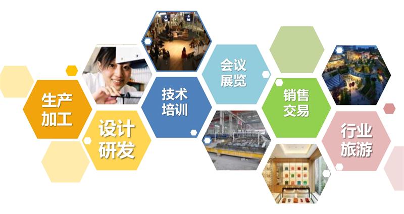 8大特色：城市（園區(qū)）轉(zhuǎn)型升級(jí)考量！(圖1)