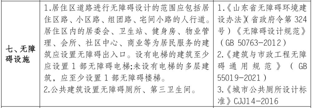 泰安市《工程設(shè)計(jì)、施工圖審查政策性清單》(圖6)