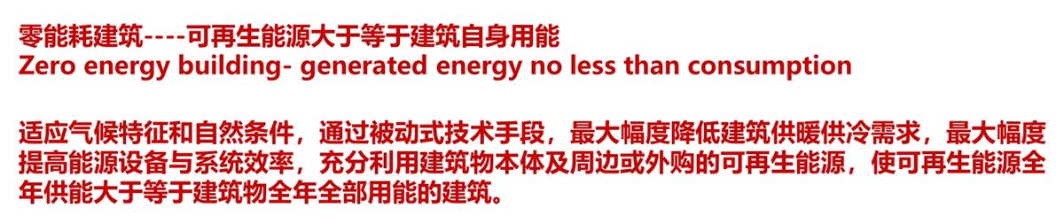 零能耗建筑：常用技術(shù)措施如是說！(圖2)