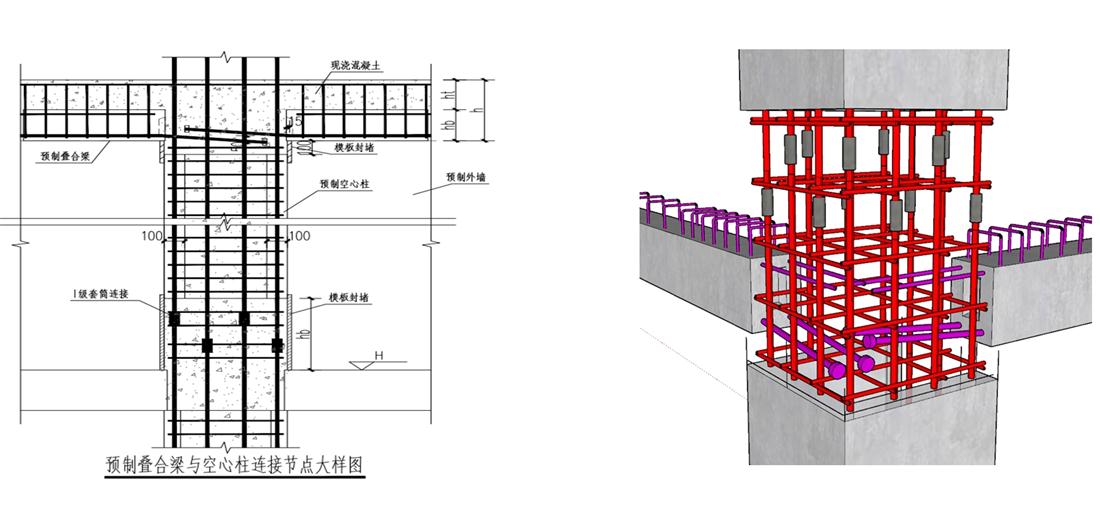 疊合柱+疊合墻：裝配式建筑建造新體系！(圖8)