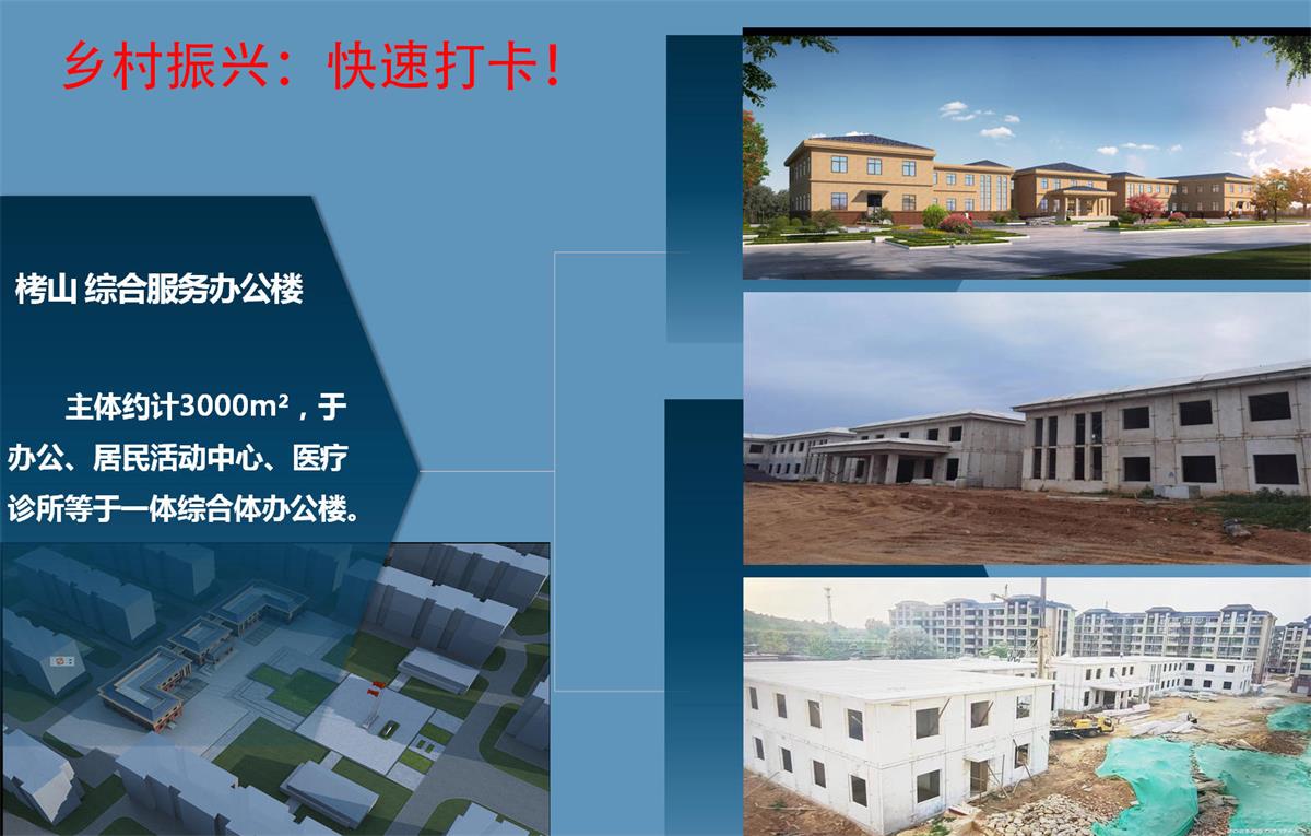 快速建房：打卡國內(nèi)、國外！(圖13)