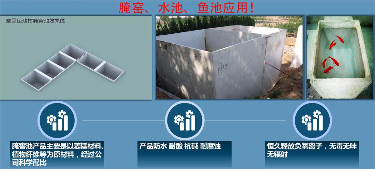 快速建房：打卡國內(nèi)、國外！(圖15)