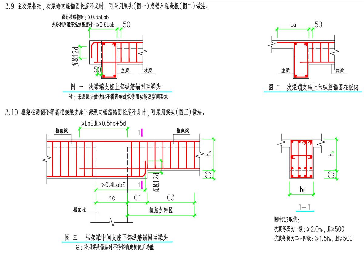 結(jié)構(gòu)設計說明：HG6/C熱軋帶肋高強鋼筋(圖6)