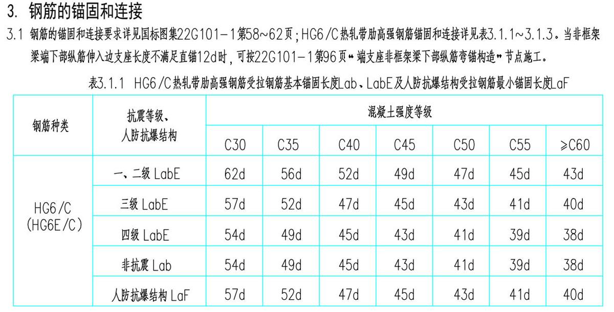 結(jié)構(gòu)設計說明：HG6/C熱軋帶肋高強鋼筋(圖2)